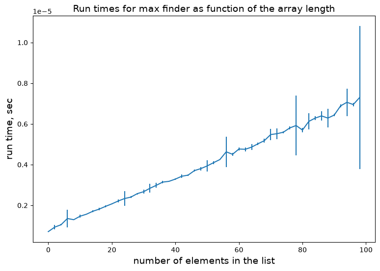 <Figure size 900x600 with 1 Axes>